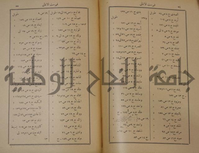 الاغاني