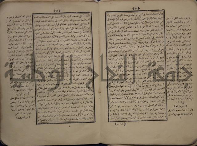نتائج الافكار على المتن المسمى باظهار الاسرار