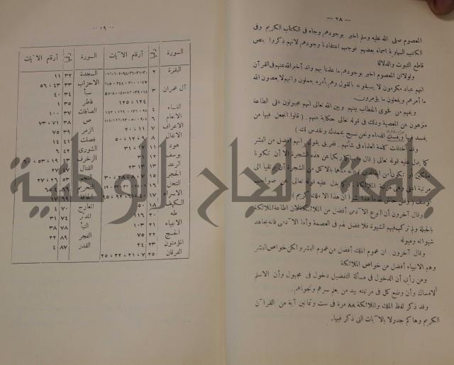 كتاب صص الانبياء عليهم الصلاة والسلام 