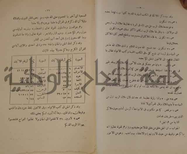 كتاب صص الانبياء عليهم الصلاة والسلام 