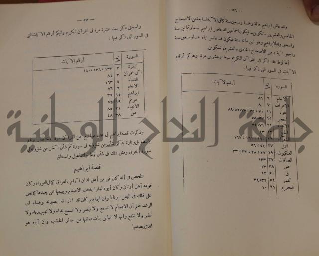 كتاب صص الانبياء عليهم الصلاة والسلام 