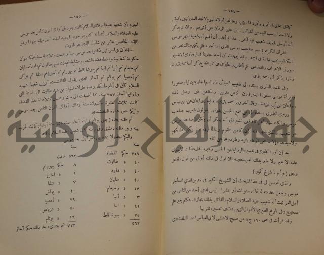 كتاب صص الانبياء عليهم الصلاة والسلام 