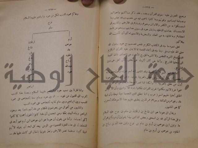 كتاب صص الانبياء عليهم الصلاة والسلام 