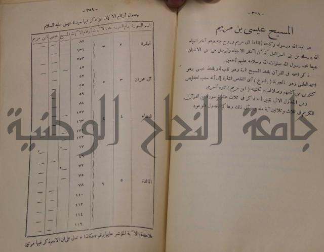 كتاب صص الانبياء عليهم الصلاة والسلام 