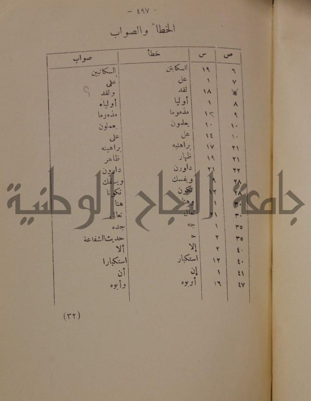 كتاب صص الانبياء عليهم الصلاة والسلام 