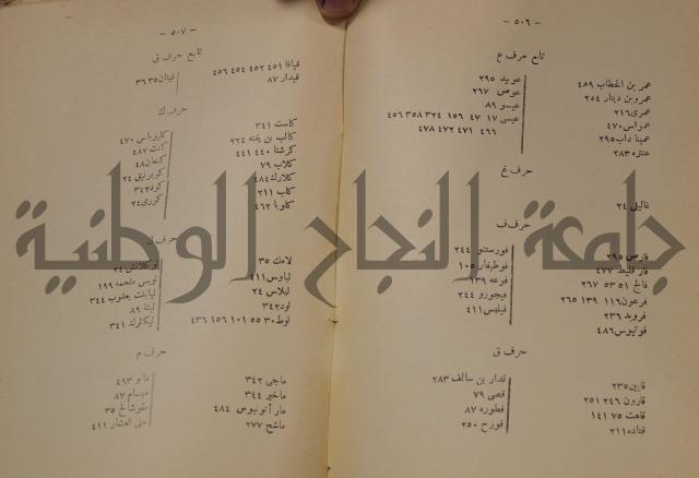 كتاب صص الانبياء عليهم الصلاة والسلام 