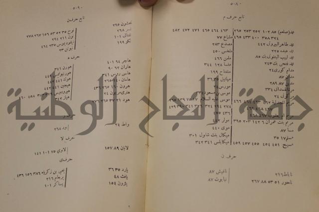 كتاب صص الانبياء عليهم الصلاة والسلام 