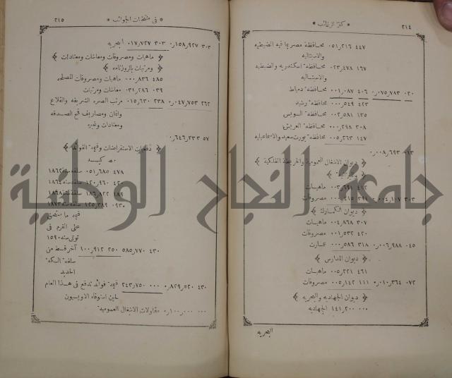 كنز ارغائب في منتخبات الجوائب :ج4 يشمل ما في الجوانب من الحوادث التاريخية والوقائع الدولية