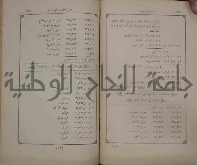 كنز ارغائب في منتخبات الجوائب :ج4 يشمل ما في الجوانب من الحوادث التاريخية والوقائع الدولية