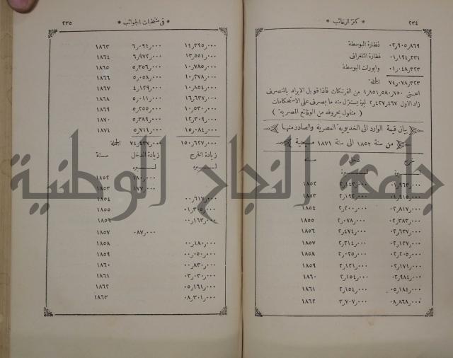 كنز ارغائب في منتخبات الجوائب :ج4 يشمل ما في الجوانب من الحوادث التاريخية والوقائع الدولية