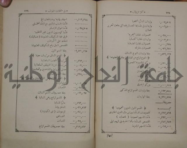 كنز ارغائب في منتخبات الجوائب :ج4 يشمل ما في الجوانب من الحوادث التاريخية والوقائع الدولية