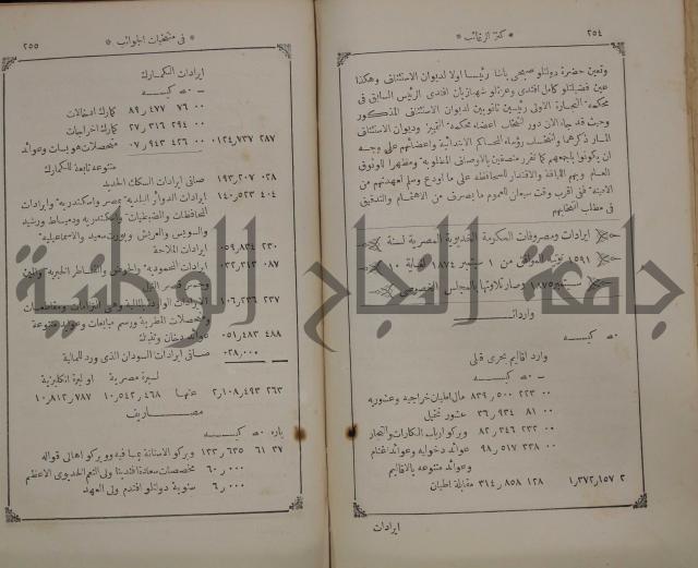 كنز ارغائب في منتخبات الجوائب :ج4 يشمل ما في الجوانب من الحوادث التاريخية والوقائع الدولية