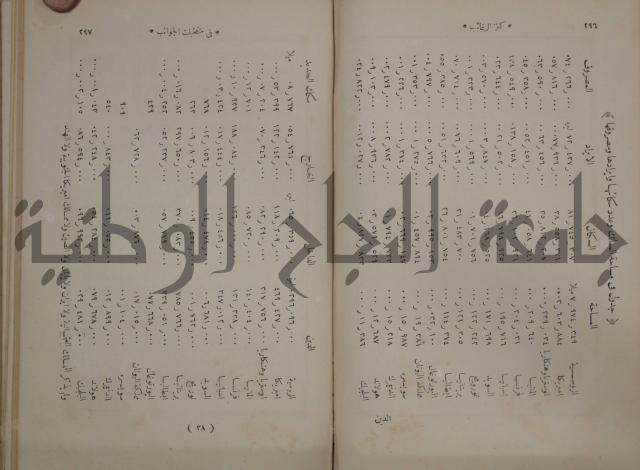 كنز ارغائب في منتخبات الجوائب :ج4 يشمل ما في الجوانب من الحوادث التاريخية والوقائع الدولية