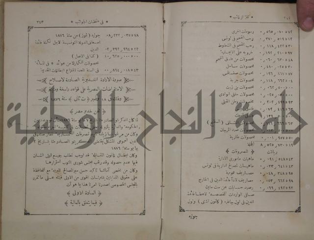 كنز ارغائب في منتخبات الجوائب :ج4 يشمل ما في الجوانب من الحوادث التاريخية والوقائع الدولية