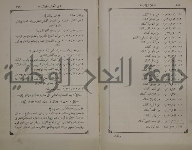 كنز ارغائب في منتخبات الجوائب :ج4 يشمل ما في الجوانب من الحوادث التاريخية والوقائع الدولية