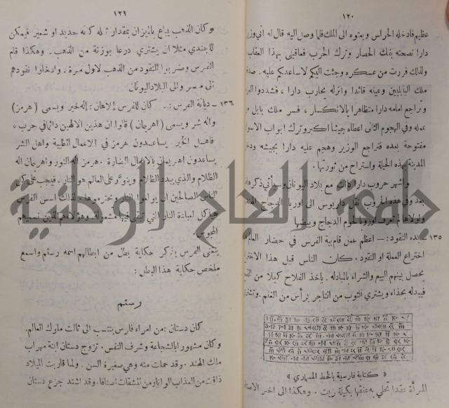 مباديء التاريخ القديم