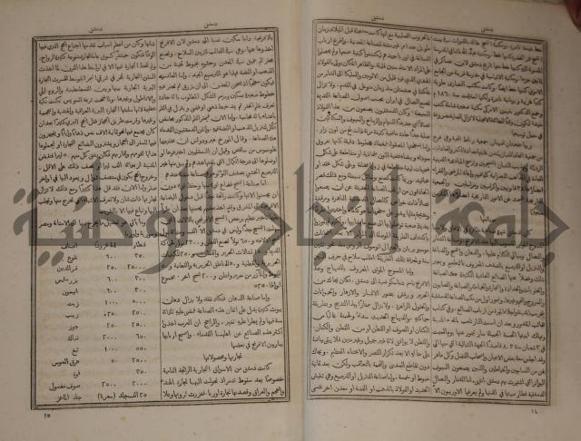 دائرة المعارف: مجموعة 8