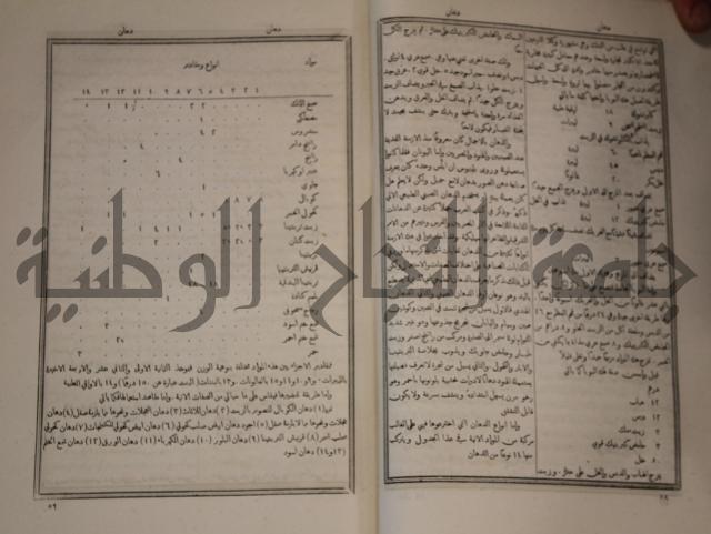 دائرة المعارف: مجموعة 8