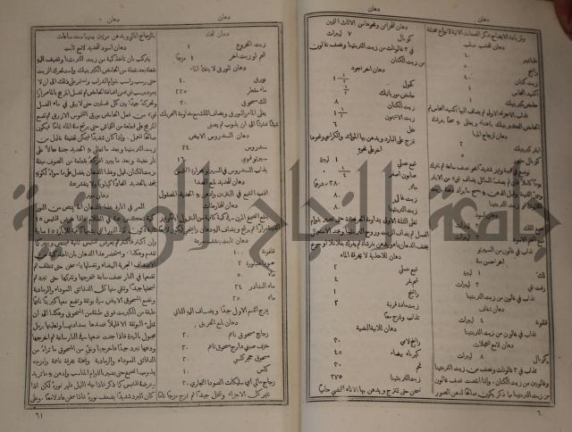 دائرة المعارف: مجموعة 8