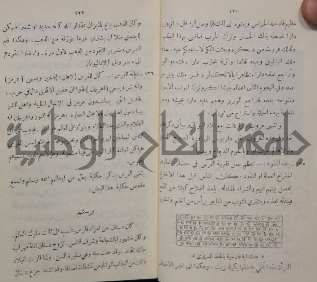 مباديء التاريخ القديم