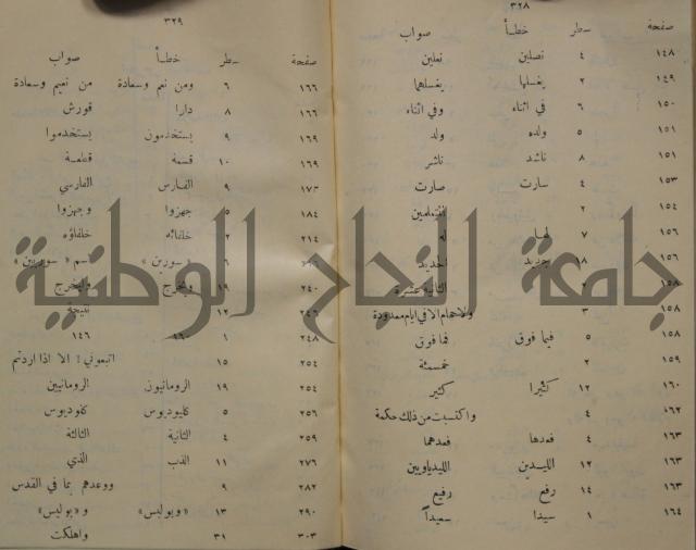 مباديء التاريخ القديم
