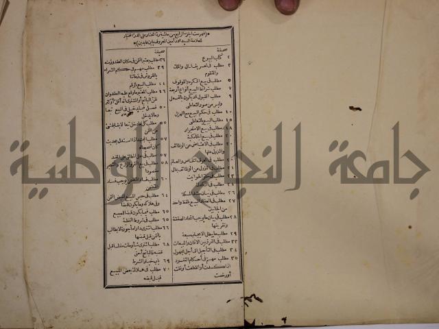 حاشية رد المحتار الدر على المختار شرح تنوير الابصار في فقه مذهب الامام ابي حنيفة النعمان