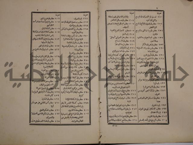 حاشية رد المحتار الدر على المختار شرح تنوير الابصار في فقه مذهب الامام ابي حنيفة النعمان