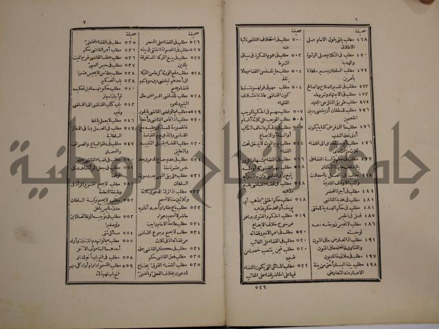 حاشية رد المحتار الدر على المختار شرح تنوير الابصار في فقه مذهب الامام ابي حنيفة النعمان