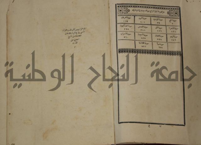 تفسير القران المسمى بروح البيان