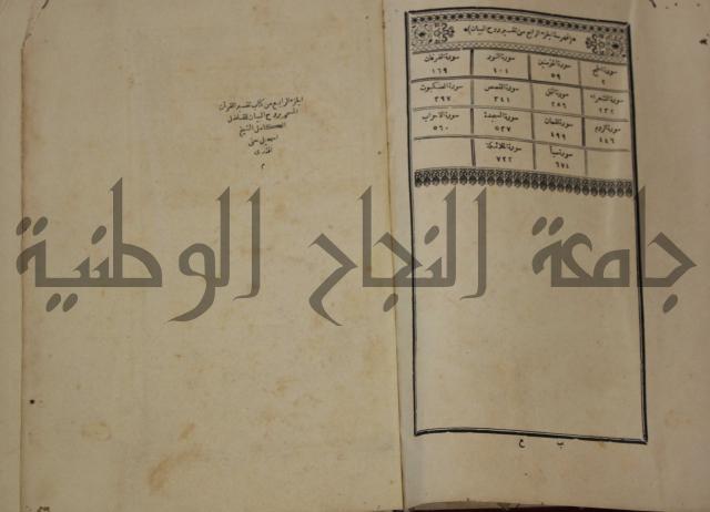 تفسير القران المسمى بروح البيان