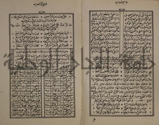الاشعار بحميد الاشعار