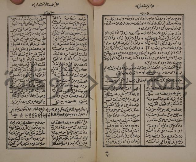 الاشعار بحميد الاشعار