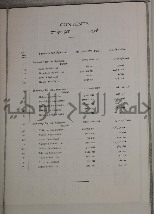 census of palestine احصاء نفوس لسطين لسنة 1931