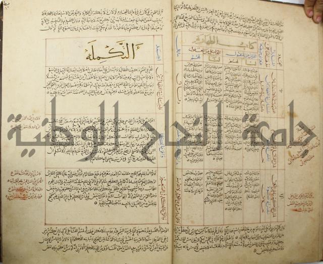 تقويم النظر لإبن الدهان