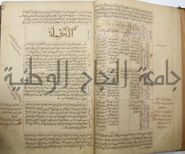 تقويم النظر لإبن الدهان