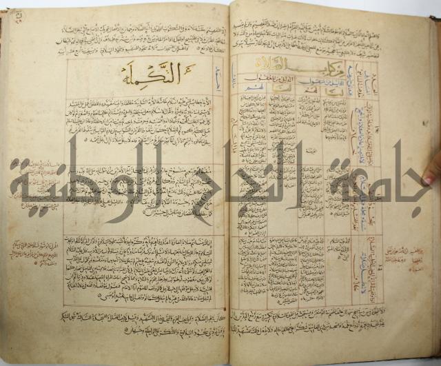 تقويم النظر لإبن الدهان