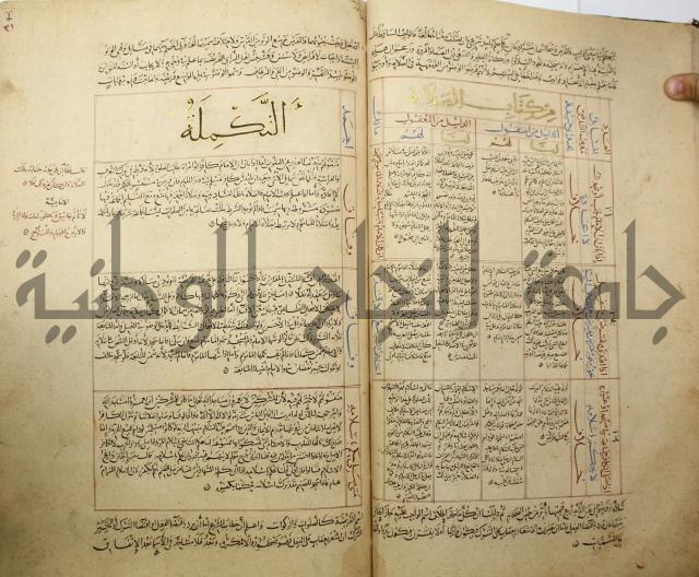 تقويم النظر لإبن الدهان