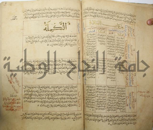 تقويم النظر لإبن الدهان