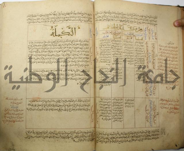 تقويم النظر لإبن الدهان