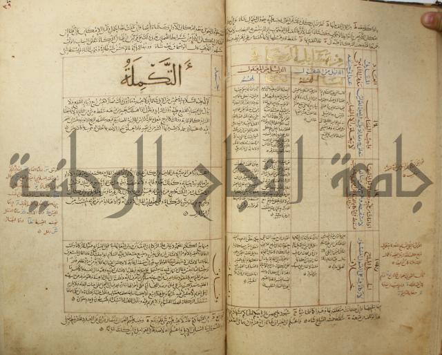 تقويم النظر لإبن الدهان