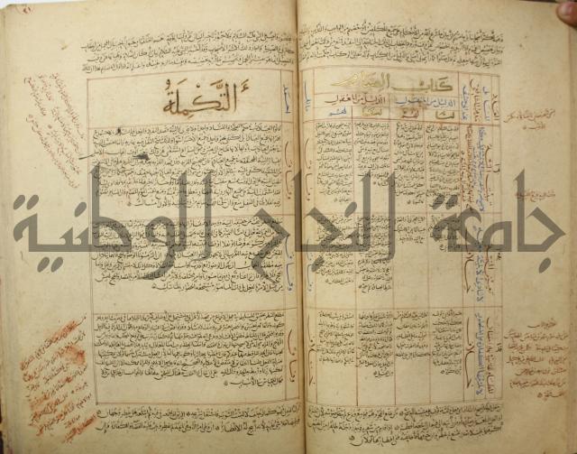 تقويم النظر لإبن الدهان