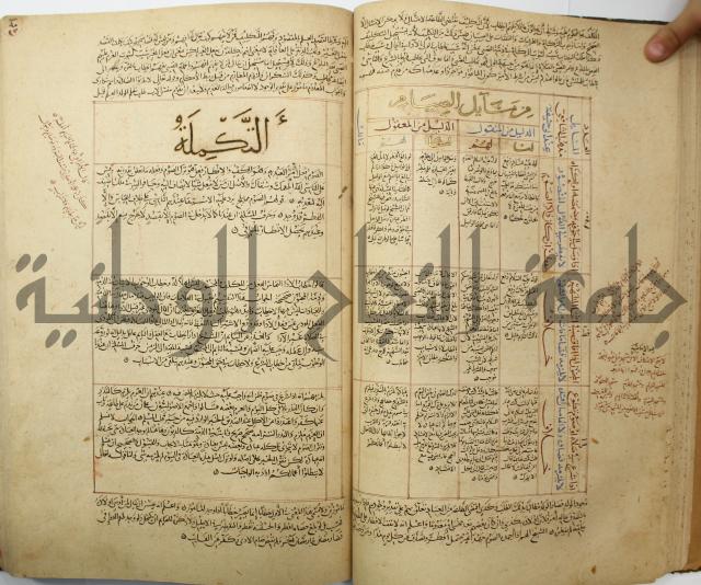 تقويم النظر لإبن الدهان