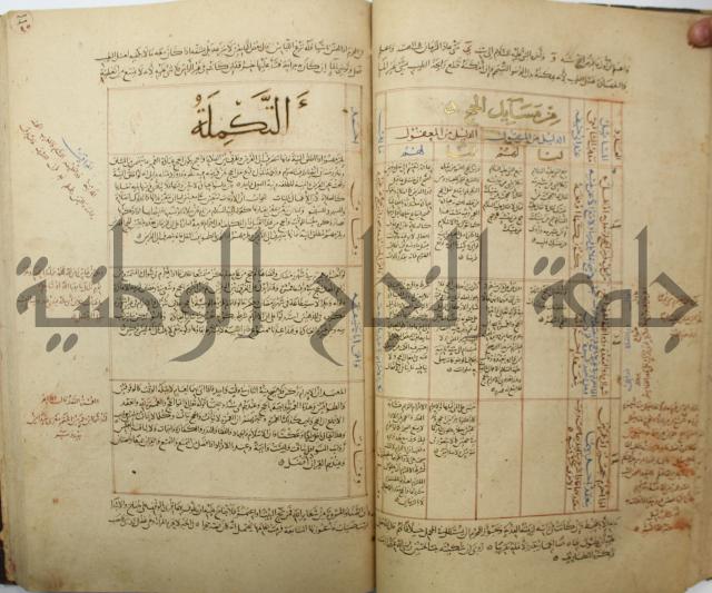 تقويم النظر لإبن الدهان