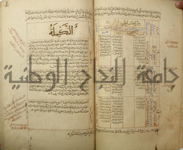 تقويم النظر لإبن الدهان