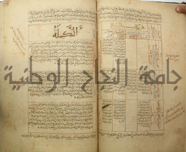 تقويم النظر لإبن الدهان