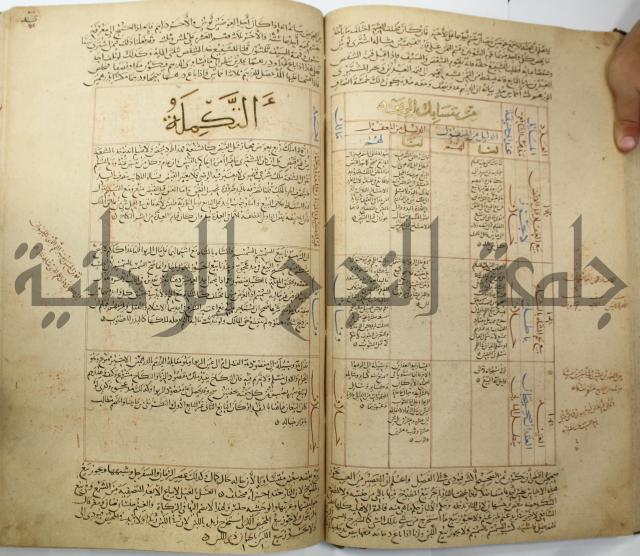 تقويم النظر لإبن الدهان