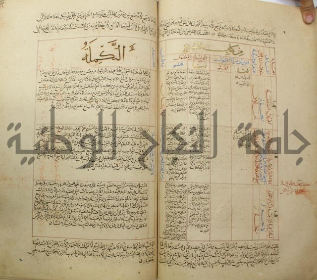 تقويم النظر لإبن الدهان