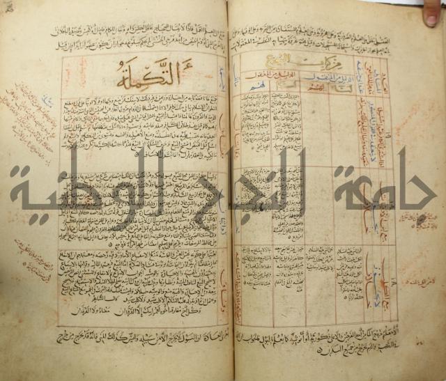 تقويم النظر لإبن الدهان