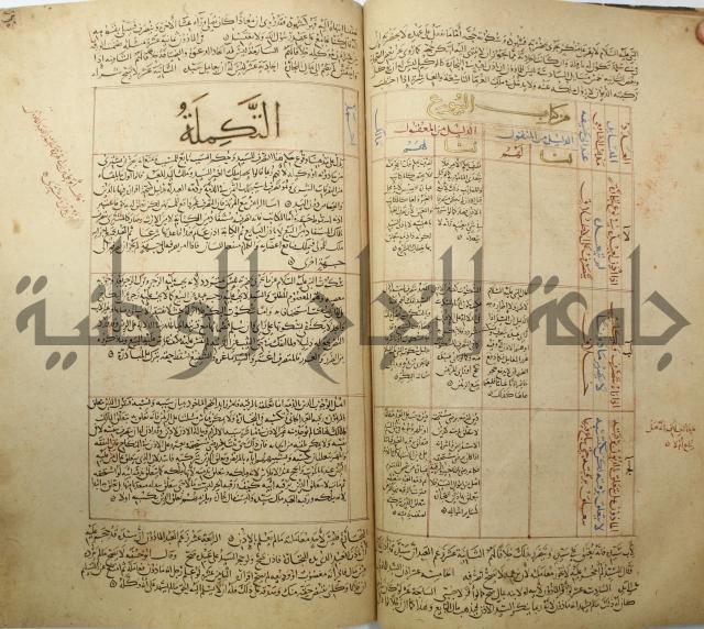 تقويم النظر لإبن الدهان