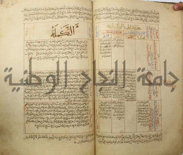 تقويم النظر لإبن الدهان